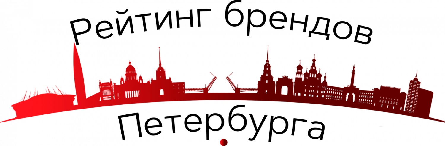 Рейтинг Брендов Санкт-Петербурга Рейтинг Брендов Санкт-Петербурга